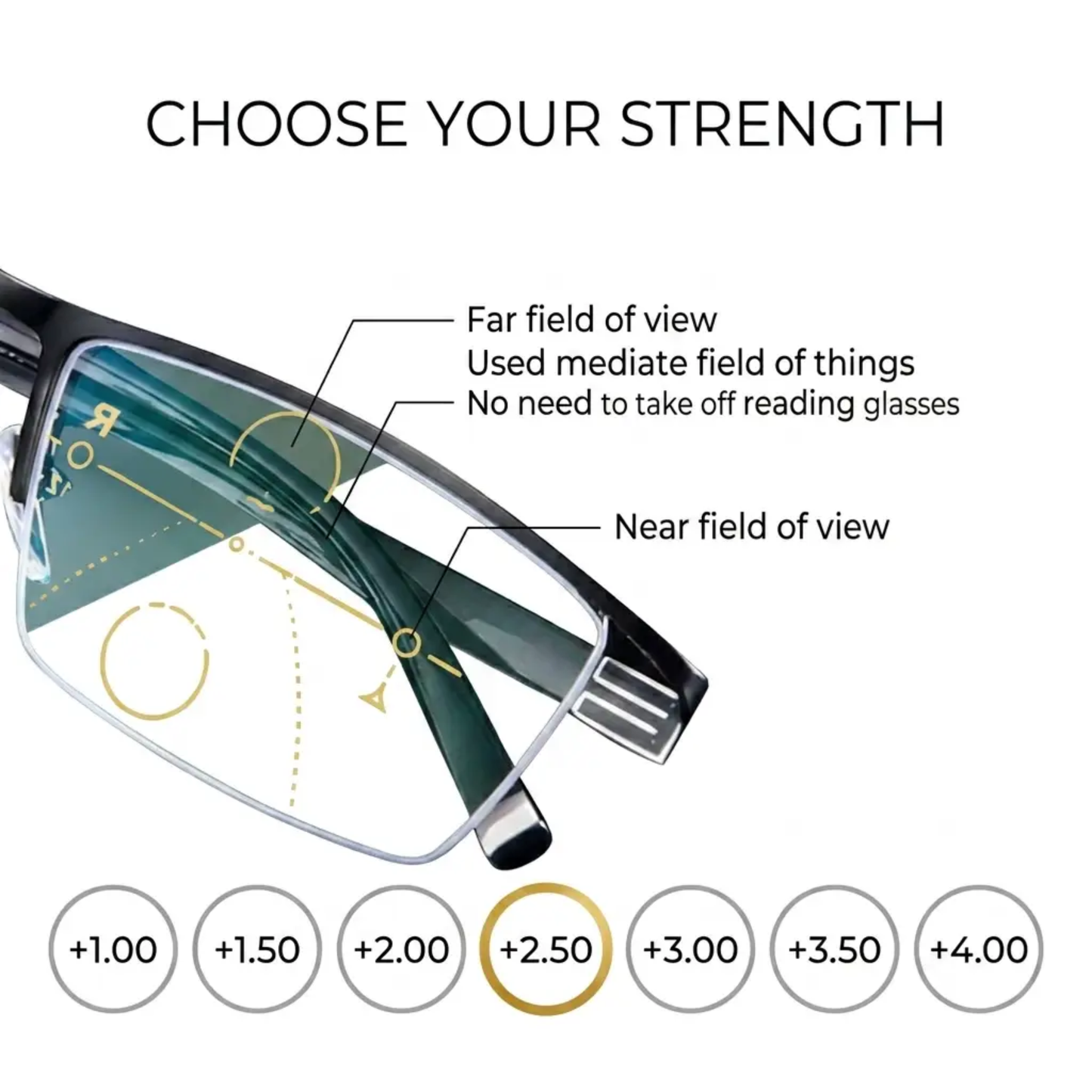 Progressive Multifocal Reading Glasses with Blue Light Filtering and Anti Glare Coating
