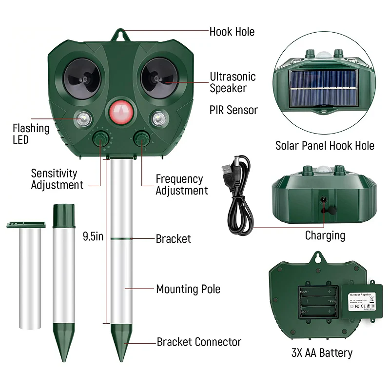 Solar Bird Repeller with Motion Sensor and LED Flash, 30ft Range