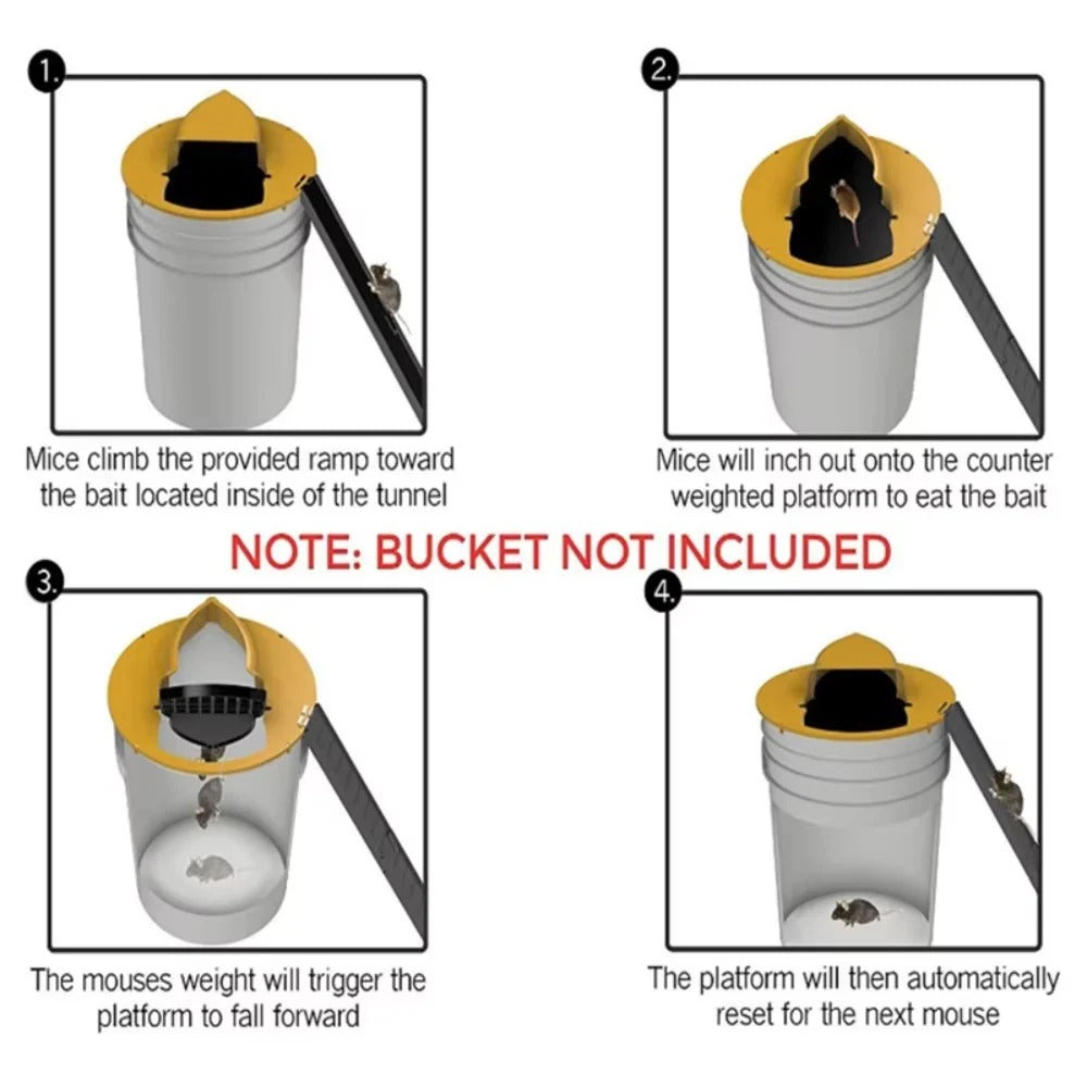 Reusable Mouse Trap with Auto Reset Design for Indoor Outdoor Use