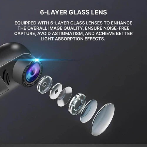 Car Dashcam with Wide Angle Lens and Built In Battery