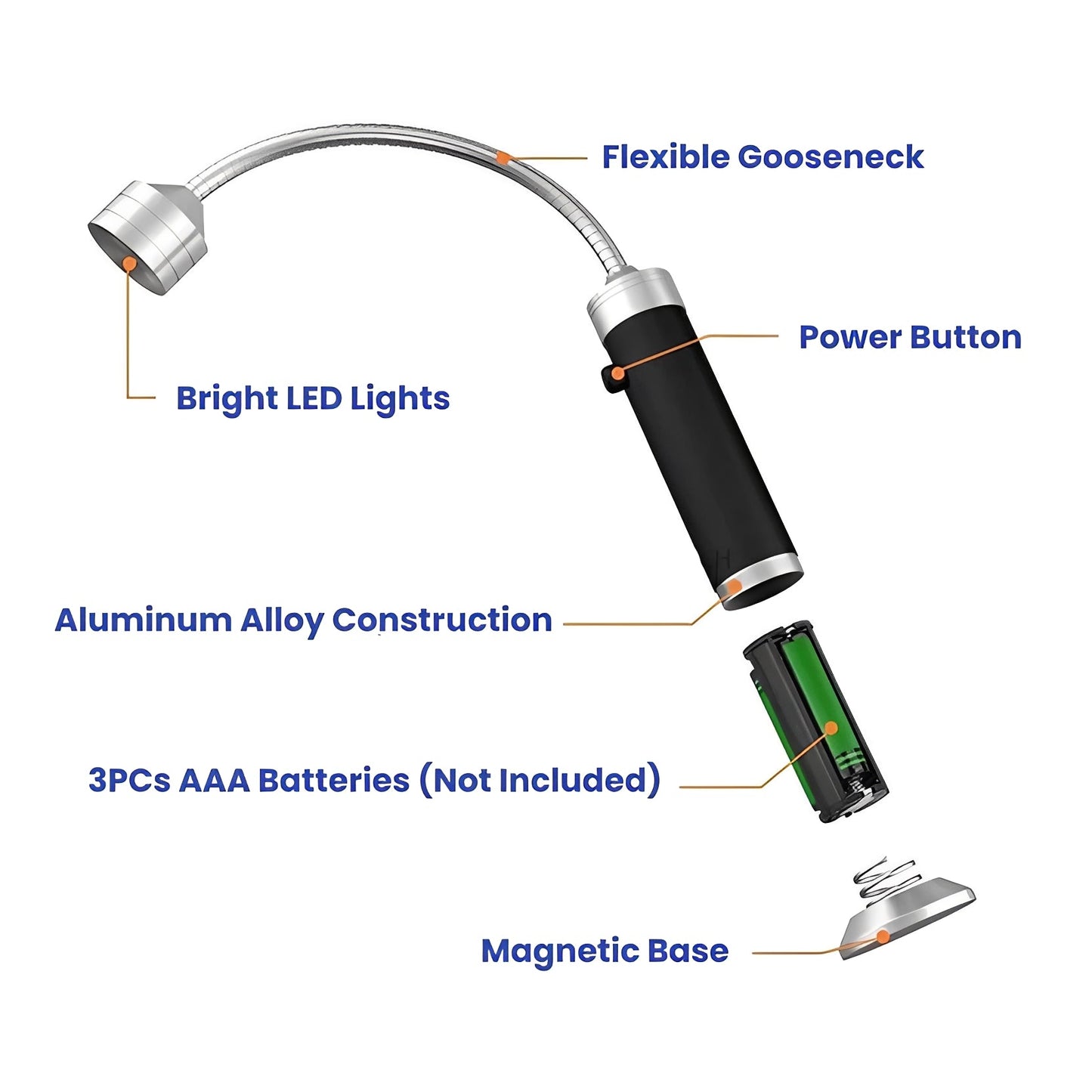 Dusk Grill Spotlight and Magnetic BBQ Light