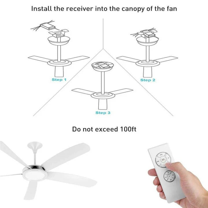 Universal Remote Control for Ceiling Fan Operation