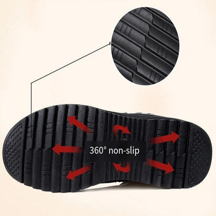 Waterproof Winter Ankle Boots for Women with Non Slip Rubber Sole