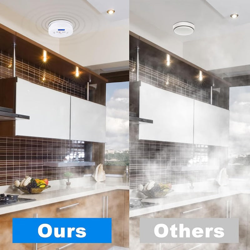 Combined Carbon Monoxide and Smoke Detector Alarm for Home and Kitchen Safety