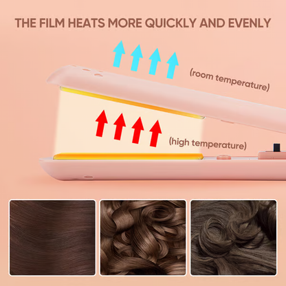 Portable Hair Curling and Straightening Iron with Ceramic Heating Panel and Floating Technology