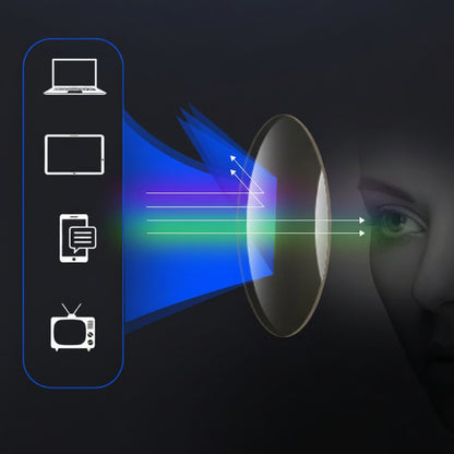 Progressive Reading Glasses with Blue Light Filter and Titanium Frame