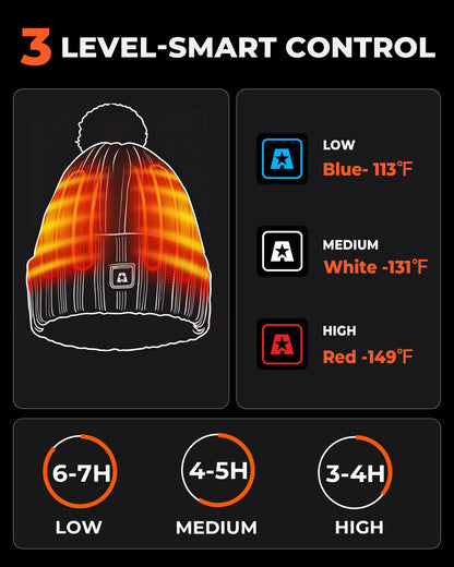 Heated Beanie with Carbon Fiber Panels and Three Temperature Settings for Winter