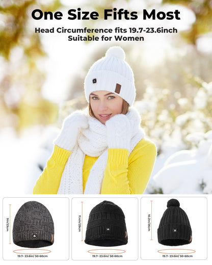 Heated Beanie with Carbon Fiber Panels and Three Temperature Settings for Winter