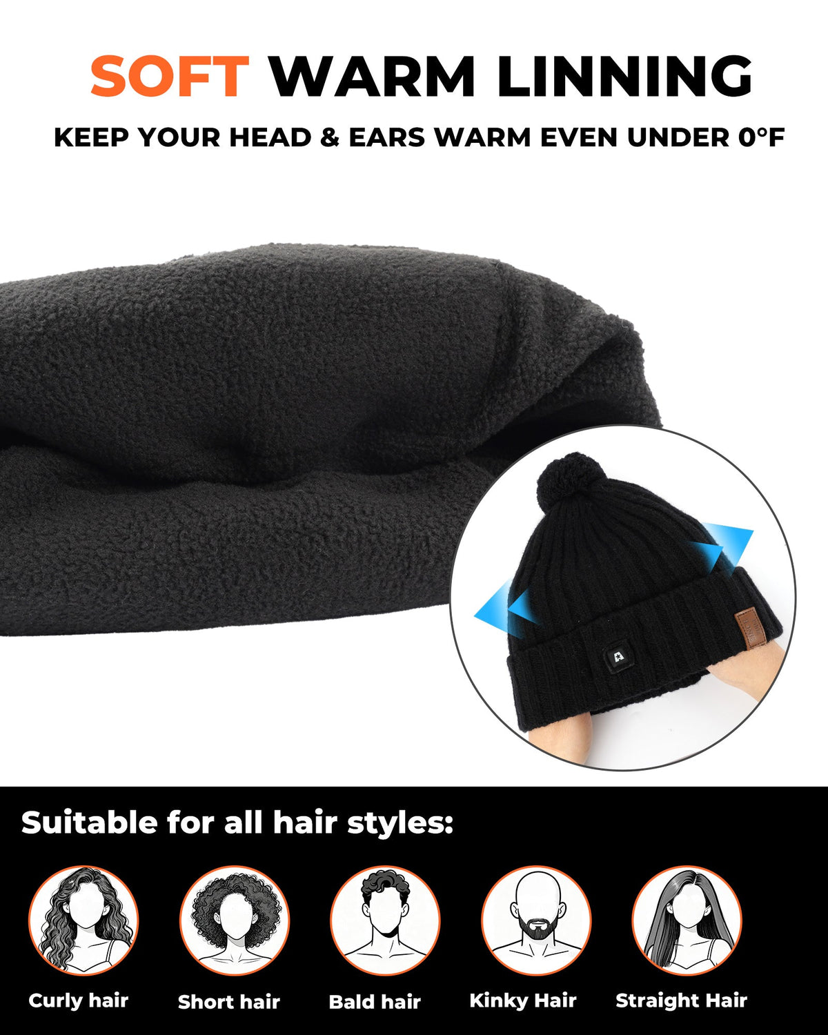 Heated Beanie with Carbon Fiber Panels and Three Temperature Settings for Winter