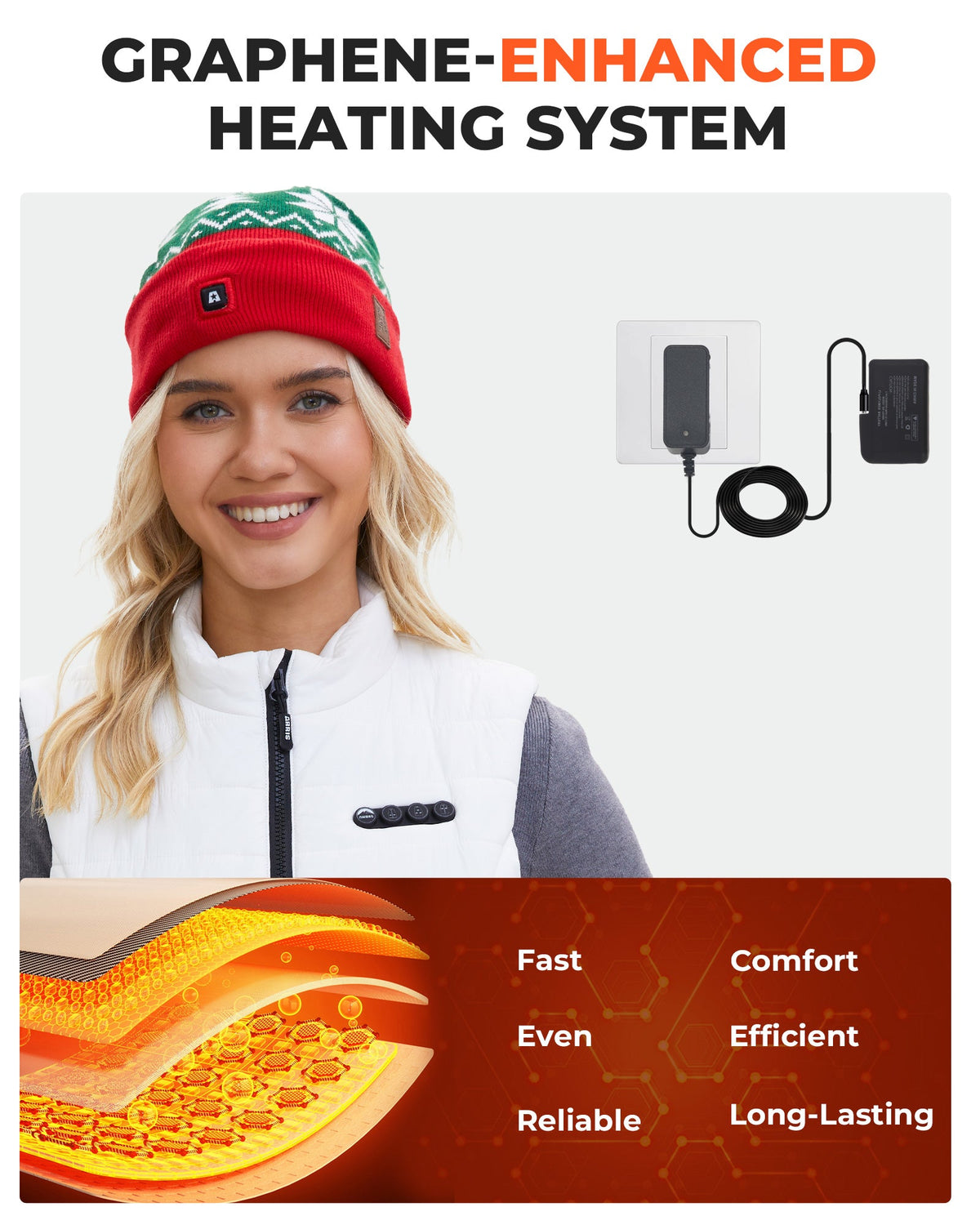 Battery Powered Heated Winter Beanie with 2 Ear Warming Pads and 3 Temperature Levels for Cold Days