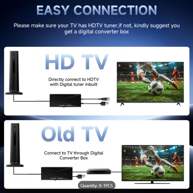 Compact Indoor TV Antenna with Over-the-Air Reception for Local HD Channels
