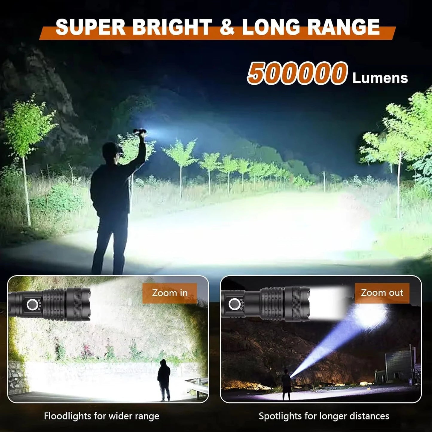 Rechargeable Flashlight with Adjustable Zoom and Five Lighting Modes