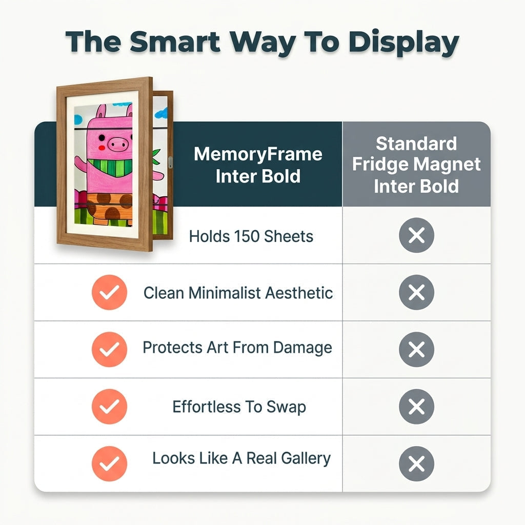 Artwork Storage Frame with Magnetic Front Panel and 150-Sheet Capacity