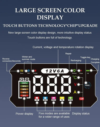 Smart Car and Motorcycle Battery Charger with 12V 6A Output and Digital Display