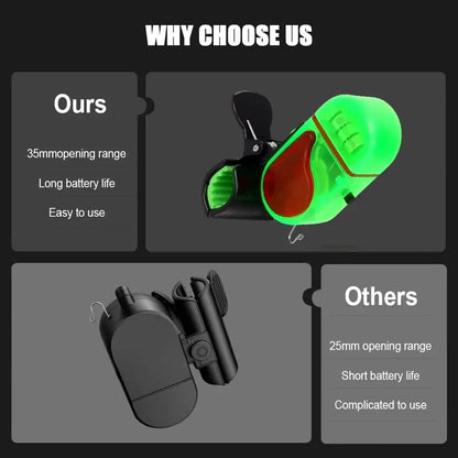 Clip On Fishing Bite Alarm with 80 Decibel Sound and LED Light