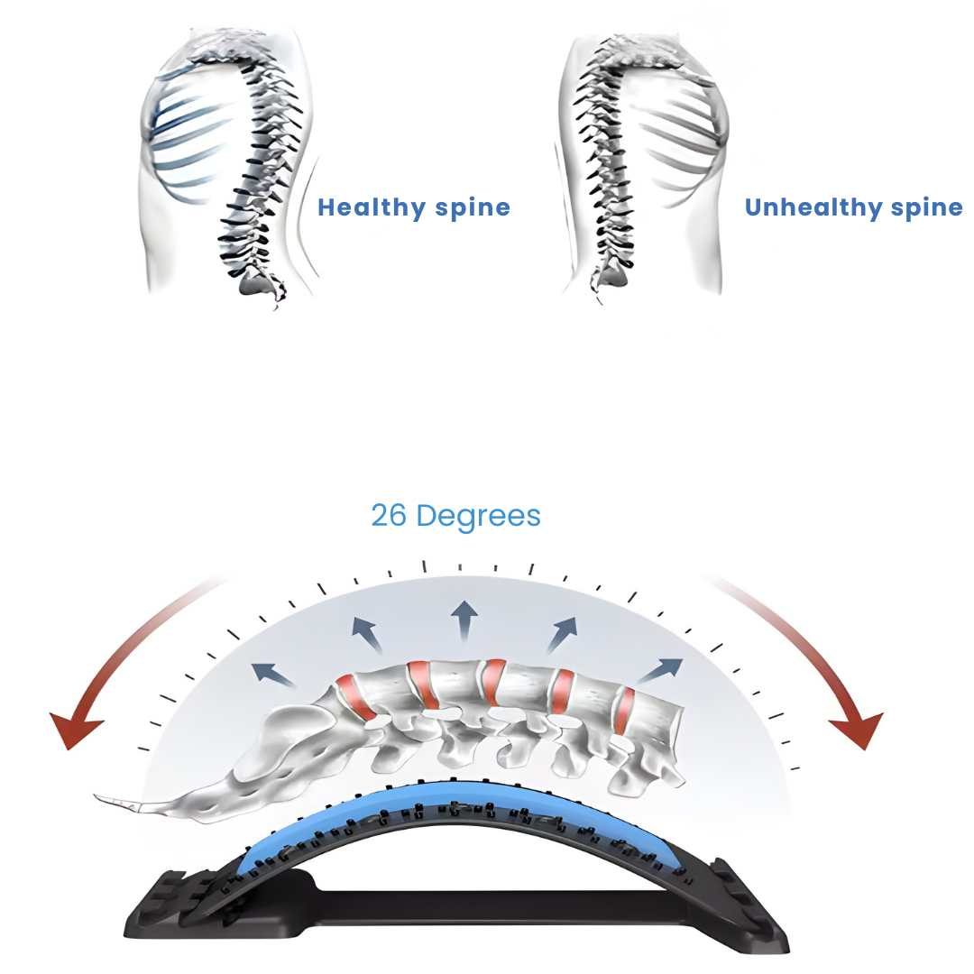 Lumbar Support Back Stretching Board for Yoga, Posture Support and Back Stretching