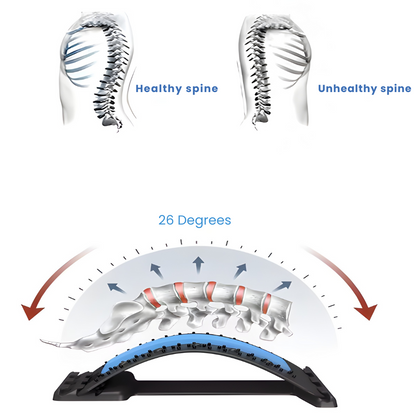 Lumbar Support Back Stretching Board for Yoga, Posture Support and Back Stretching