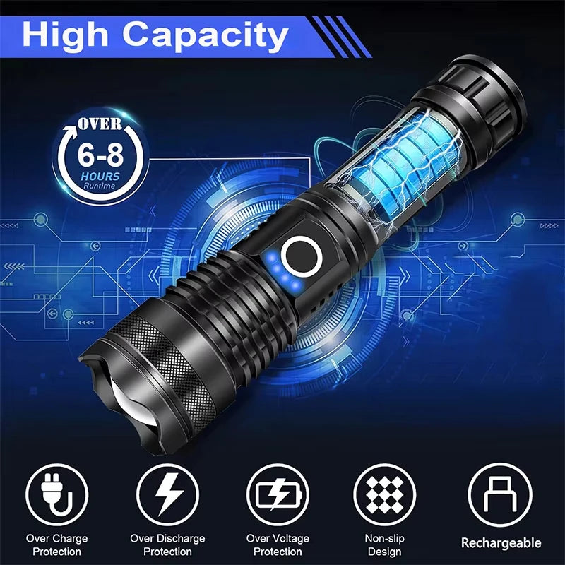 Rechargeable Flashlight with Adjustable Zoom and Five Lighting Modes