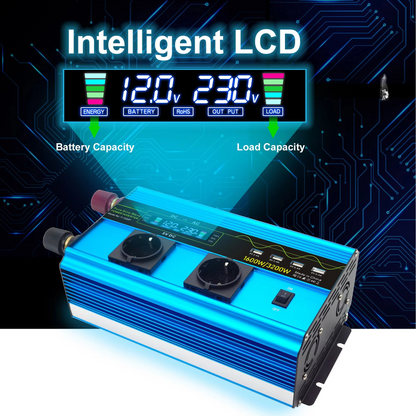 4000W Pure Sine Wave Power Inverter for Cars RVs and Solar Systems with 12V and 24V Options