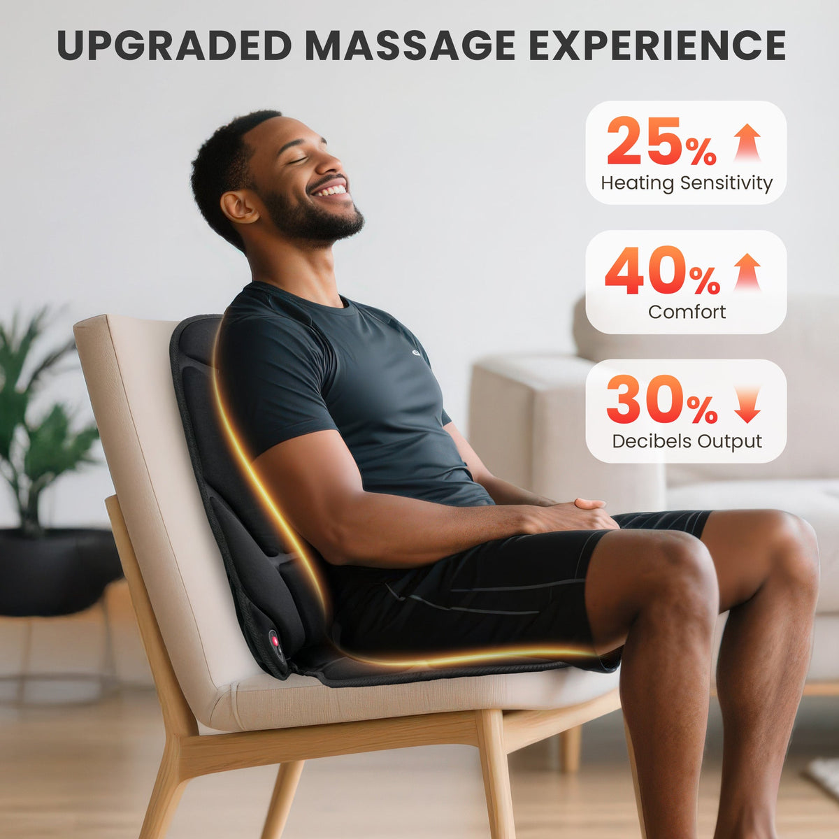 Vibrating Massage Cushion with Dual Zone Heat and 5 Motors for Home Office Car