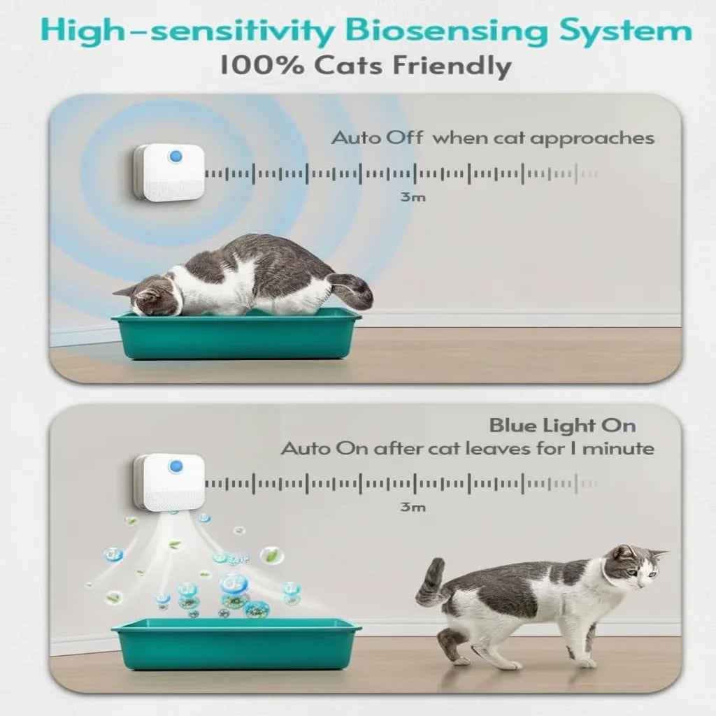 Automatic Cat Litter Odor Neutralizer with Motion Sensor and Dust Reduction