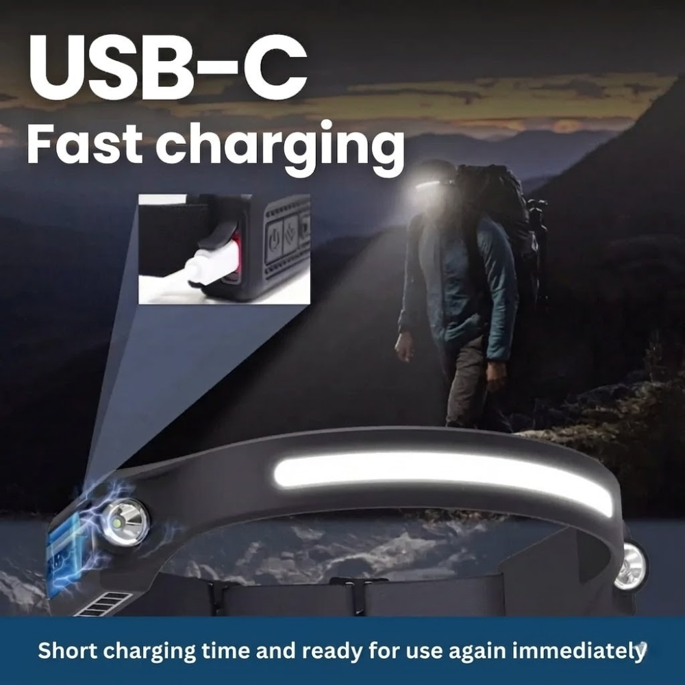 LED Headlamp Vision, Hands-Free Lighting, led headlights