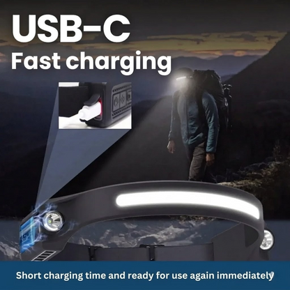 LED Headlamp Vision, Hands-Free Lighting, led headlights