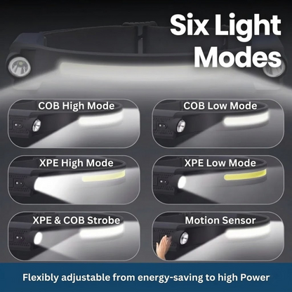 LED Headlamp Vision, Hands-Free Lighting, led headlights