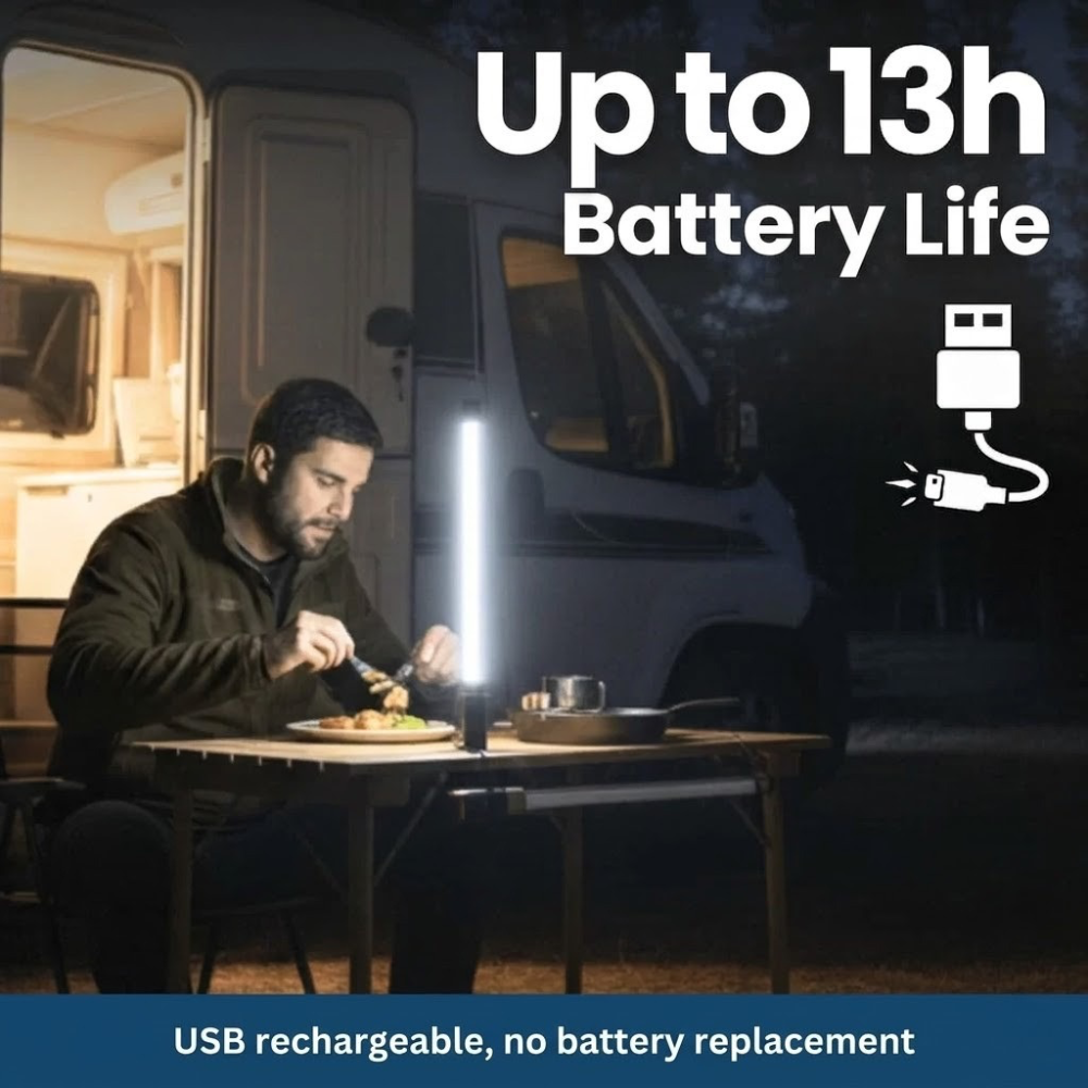 Magnetic Inspection Lamp for Mechanics - Rechargeable LED Work Light with Stepless Dimming
