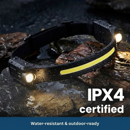 LED Headlamp Vision, Hands-Free Lighting, led headlights