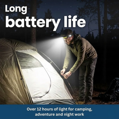 LED Headlamp Vision, Hands-Free Lighting, led headlights