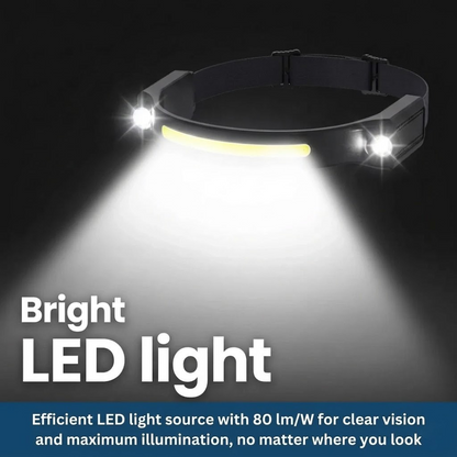 LED Headlamp Vision, Hands-Free Lighting, led headlights