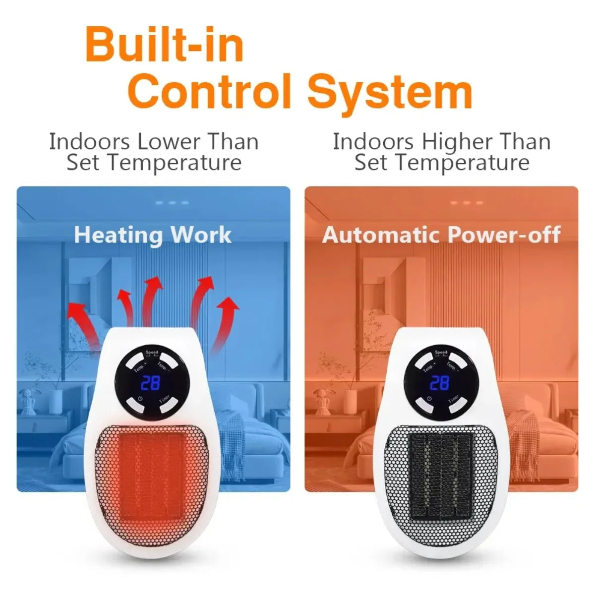 Compact Space Heater with Tip Over Protection and Overheat Shutoff