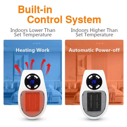 Compact Space Heater with Tip Over Protection and Overheat Shutoff