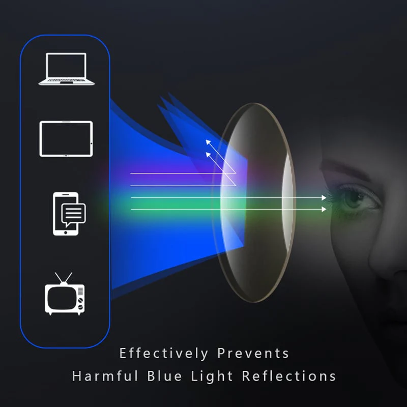 Ultra-Light Anti Blue Light Reading Glasses for Men