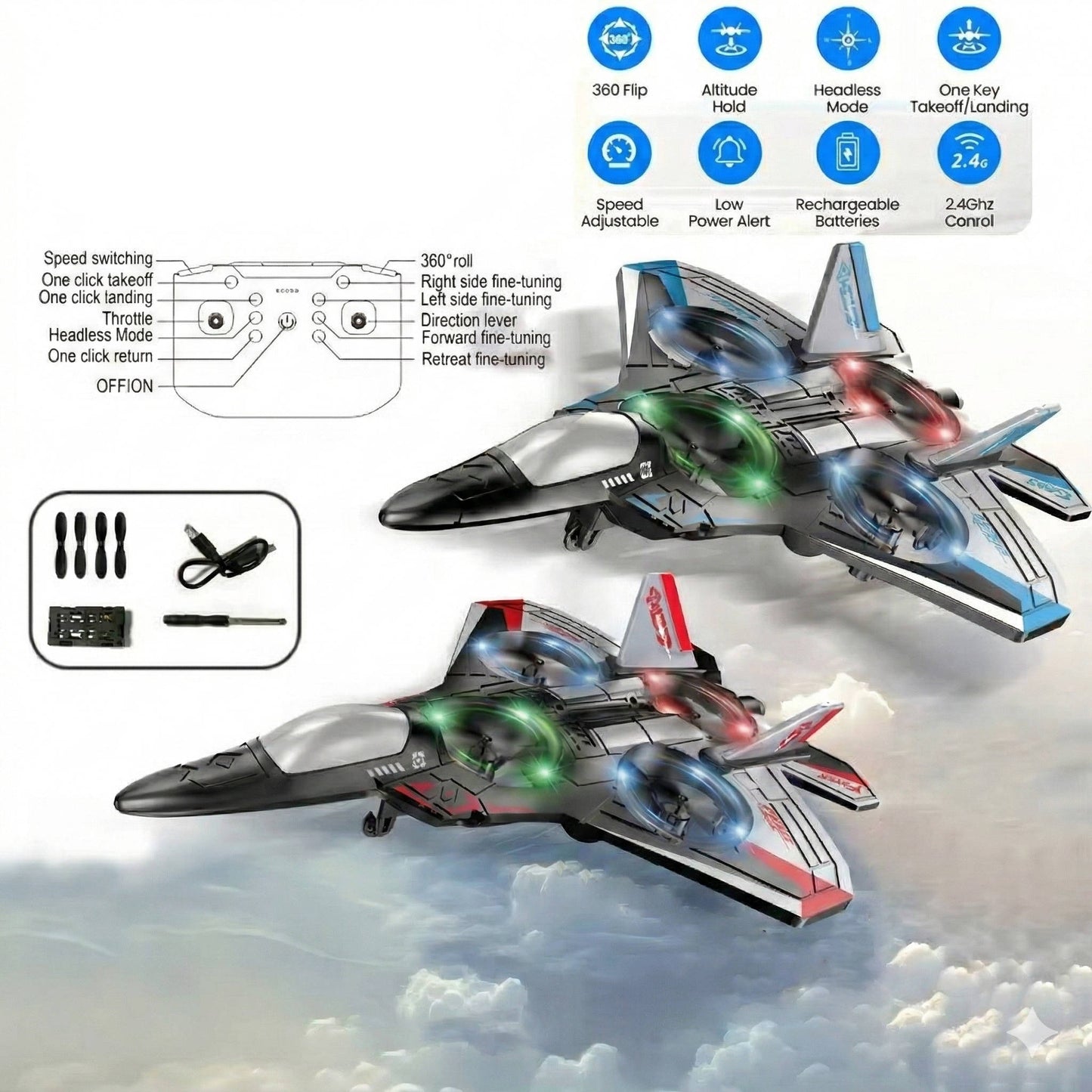 Remote Control Airplane RC Fighter Jet with 360 Degree Flip Stunts for Kids