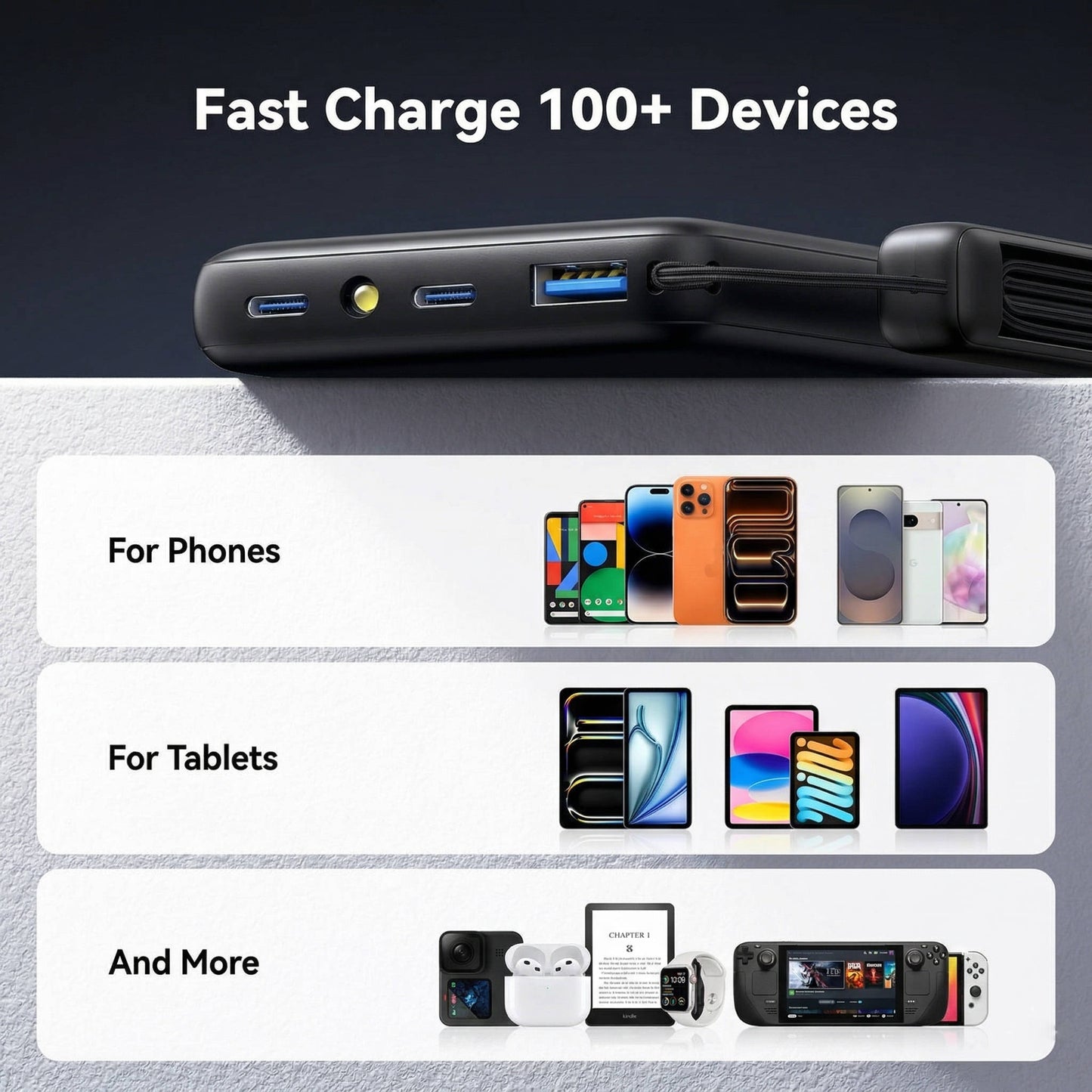 10000mAh Portable Charger with 45W Output and Built In USB-C Cable