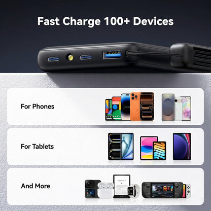 10000mAh Portable Charger with 45W Output and Built In USB-C Cable