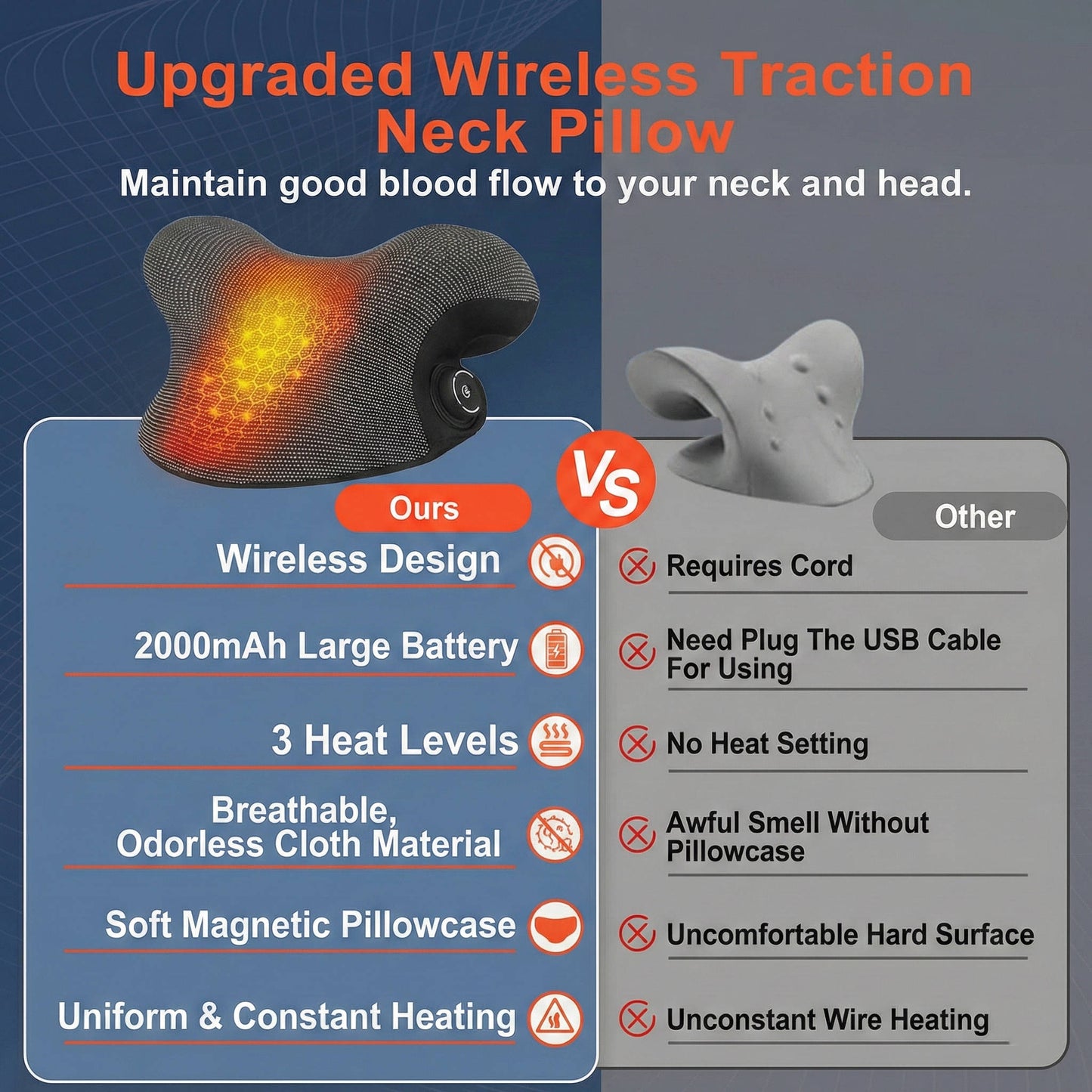 Heated Neck Support Relaxer with Adjustable Warmth and Massage Points
