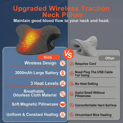 Heated Neck Support Relaxer with Adjustable Warmth and Massage Points