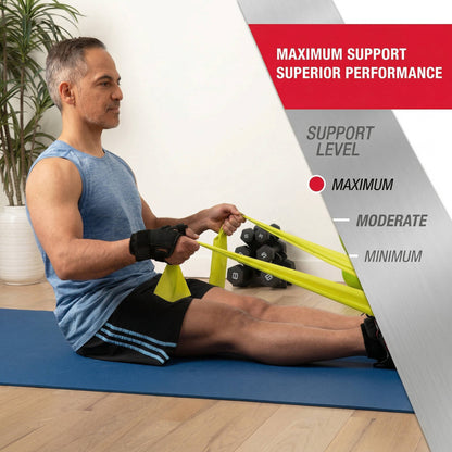 Thumb Support Brace with Dual Stabilizers and Adjustable Straps