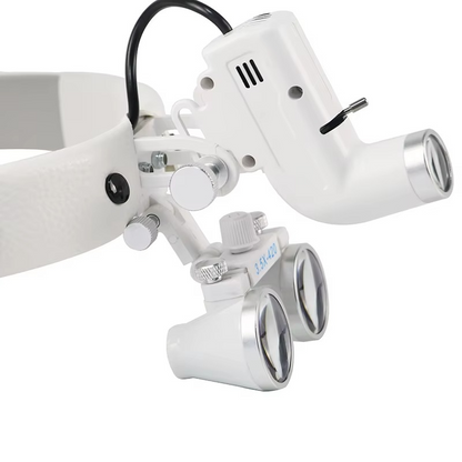 Medical Headlamp with 3.5X Magnifying Loupes and 5W LED, Adjustable Brightness