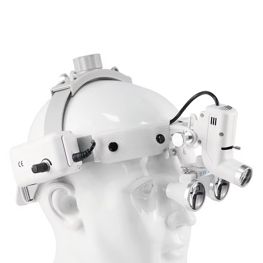 Medical Headlamp with 3.5X Magnifying Loupes and 5W LED, Adjustable Brightness