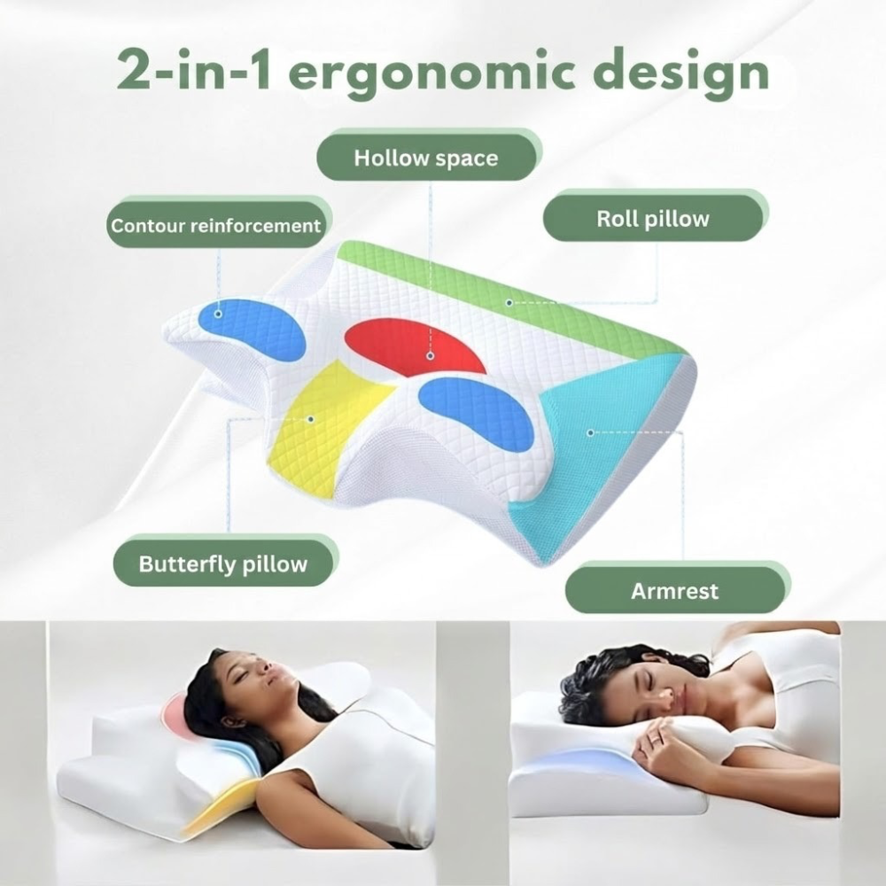 Ergonomic Orthopedic Pillow with Contoured Neck Support for Sleep