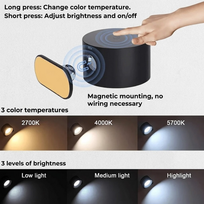 Wireless 360 Degree Wall Lamp, Dimmable LED Rechargeable Lighting