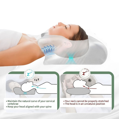 Ergonomic Orthopedic Pillow with Contoured Neck Support for Sleep