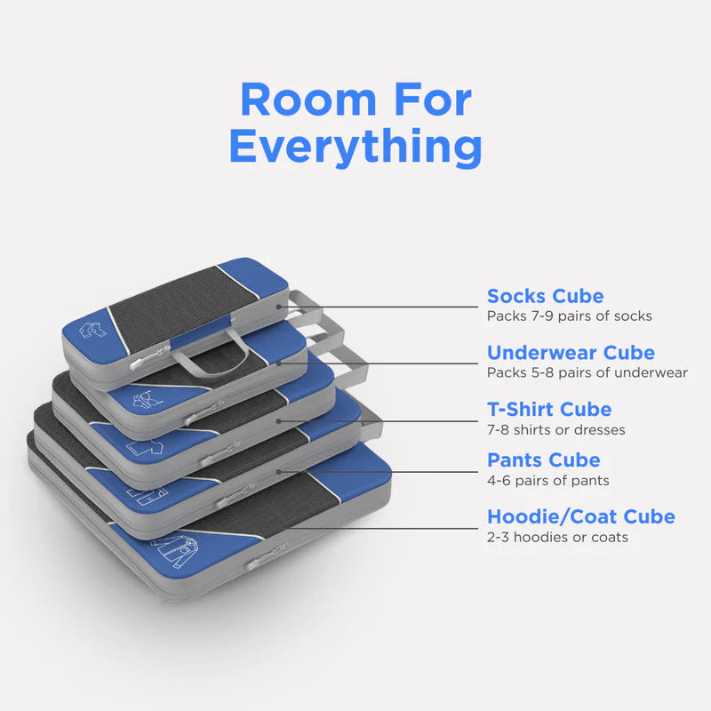 Compression Packing Cubes with Double Zip Compression System