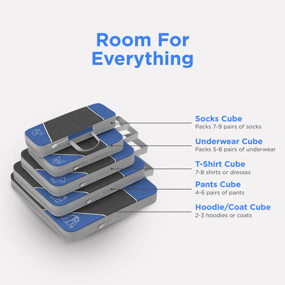 Compression Packing Cubes with Double Zip Compression System