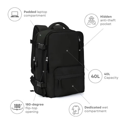 Expandable Carry On Travel Backpack with Flat Lay Packing Design