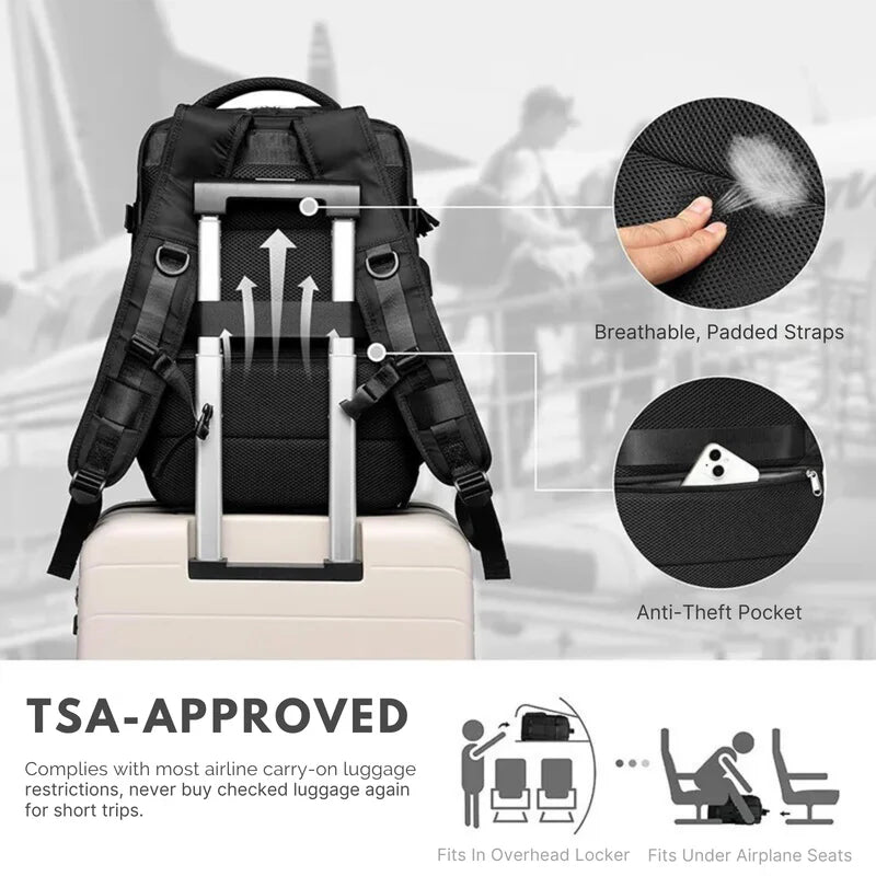 Expandable Carry On Travel Backpack with Flat Lay Packing Design
